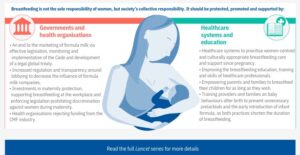 Image from The Lancet showing the changes needed to optimise breastfeeding globally