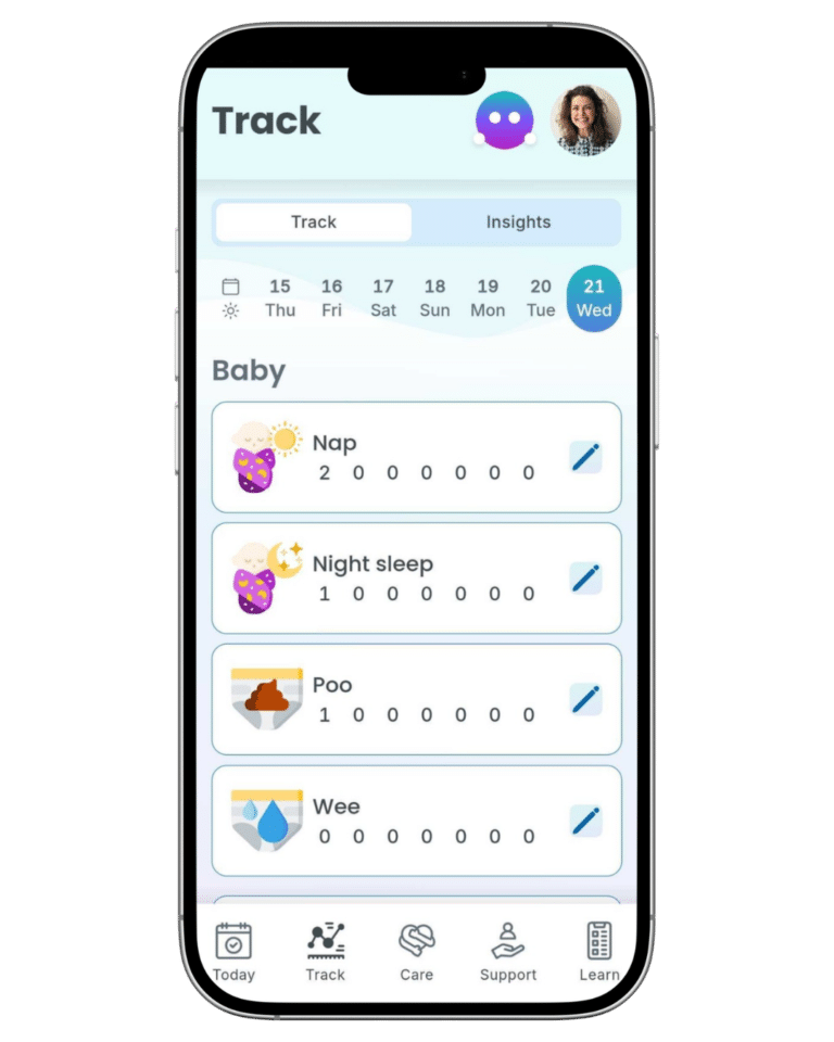 Gentle Postnatal Trackers