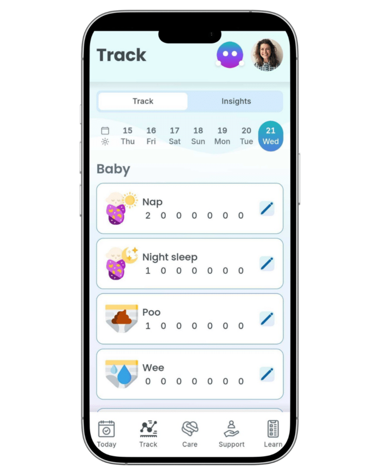 Gentle Postnatal Trackers